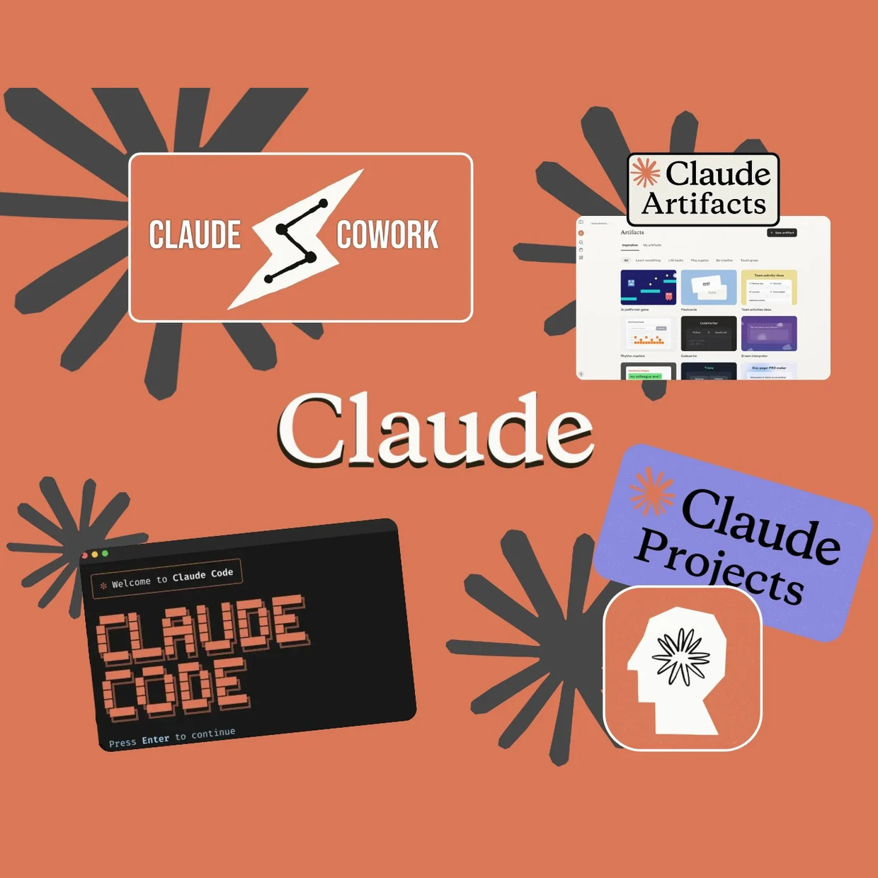 Curso Productividad con Claude: Cowork, Code, Projects y Artifacts